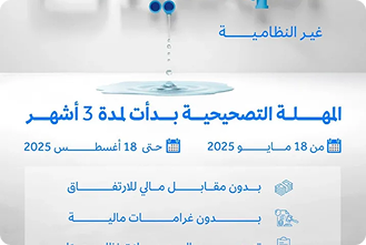 التحول الوطني يُكرم التحلية لتحقيقها رقماً عالمياً في الإنتاج وزيادة نوعية في الاداء