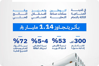 التحلية تلهم العالم ..وترسم خارطة الطريق لمستقبل المياه